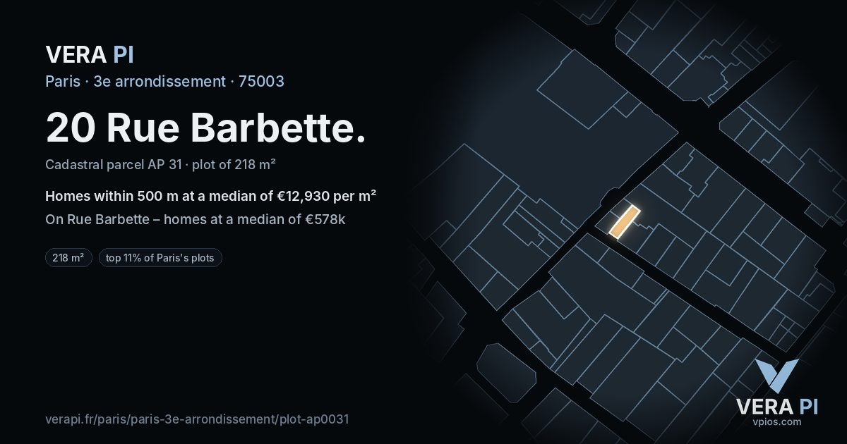 20 Rue Barbette, 3e arrondissement at night – the plot lit, the parcels around coloured by the prices near them