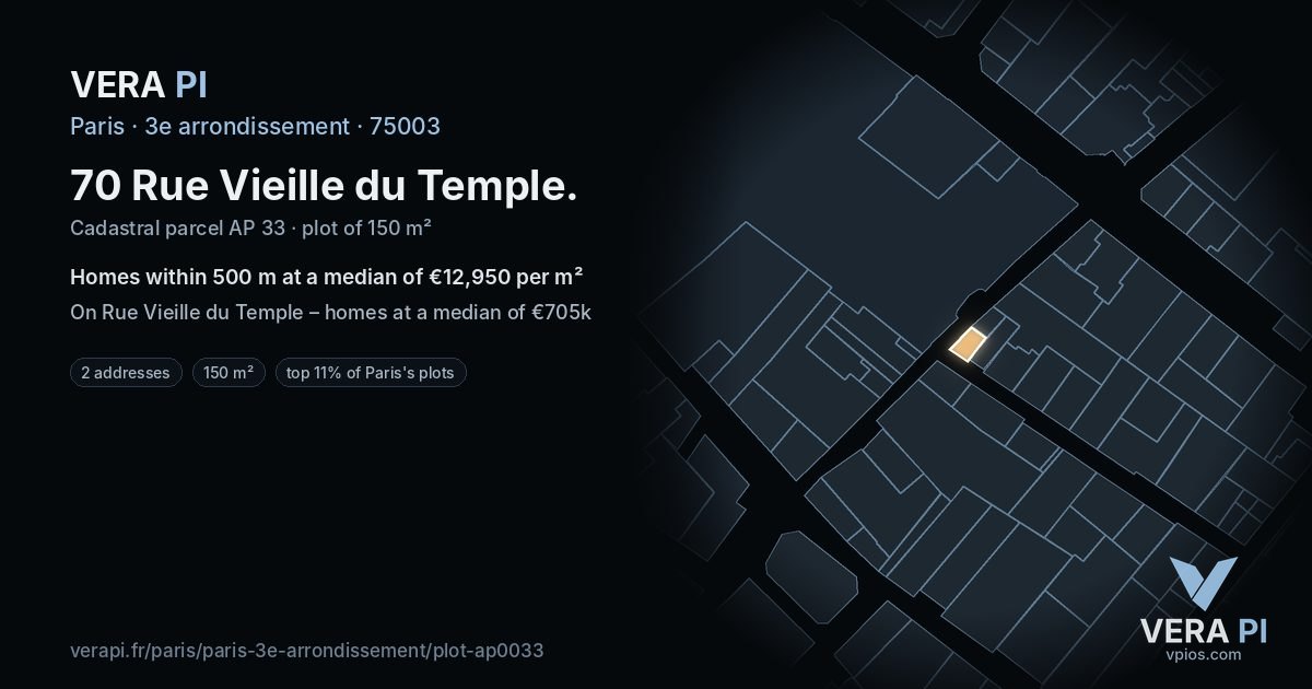 70 Rue Vieille du Temple, 3e arrondissement at night – the plot lit, the parcels around coloured by the prices near them
