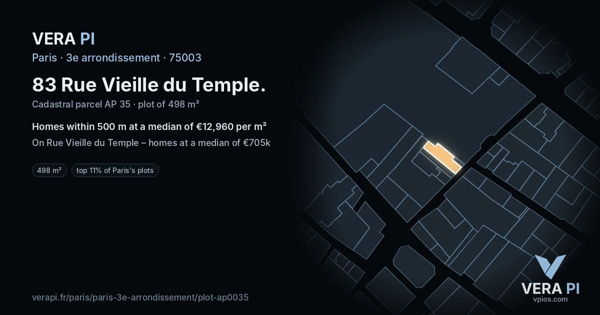 83 Rue Vieille du Temple, 3e arrondissement at night – the plot lit, the parcels around coloured by the prices near them