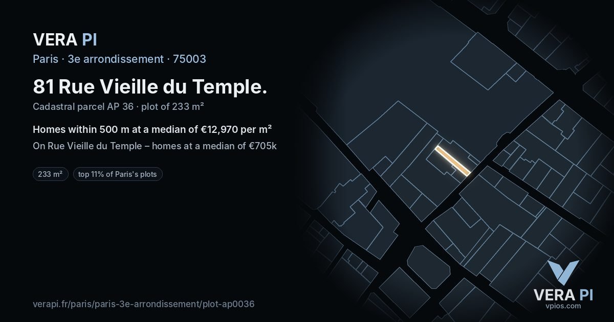 81 Rue Vieille du Temple, 3e arrondissement at night – the plot lit, the parcels around coloured by the prices near them