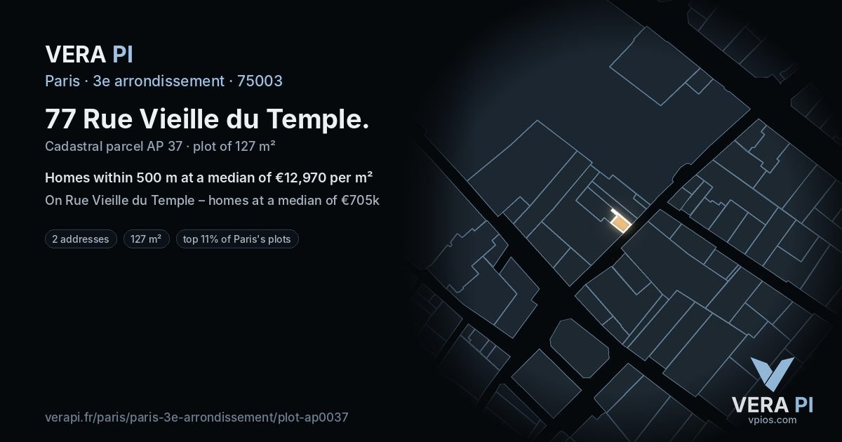 77 Rue Vieille du Temple, 3e arrondissement at night – the plot lit, the parcels around coloured by the prices near them