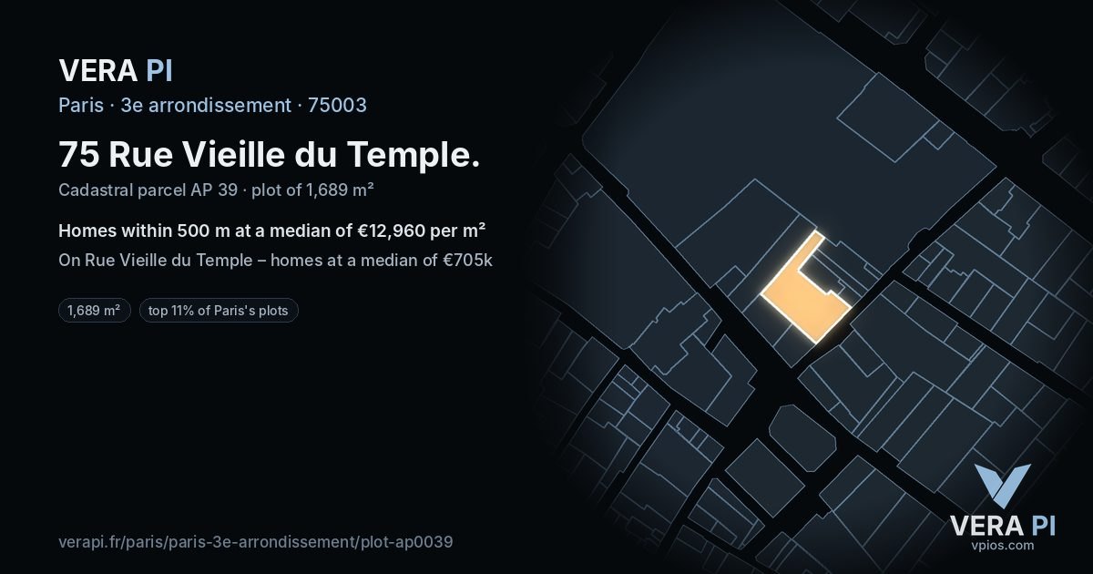 75 Rue Vieille du Temple, 3e arrondissement at night – the plot lit, the parcels around coloured by the prices near them