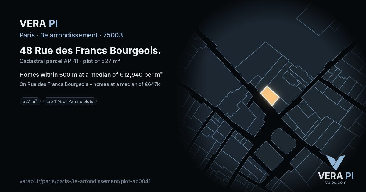 48 Rue des Francs Bourgeois, 3e arrondissement at night – the plot lit, the parcels around coloured by the prices near them