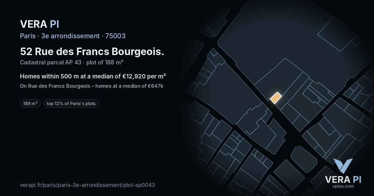 52 Rue des Francs Bourgeois, 3e arrondissement at night – the plot lit, the parcels around coloured by the prices near them