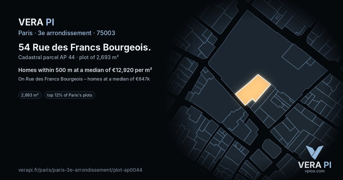 54 Rue des Francs Bourgeois, 3e arrondissement at night – the plot lit, the parcels around coloured by the prices near them