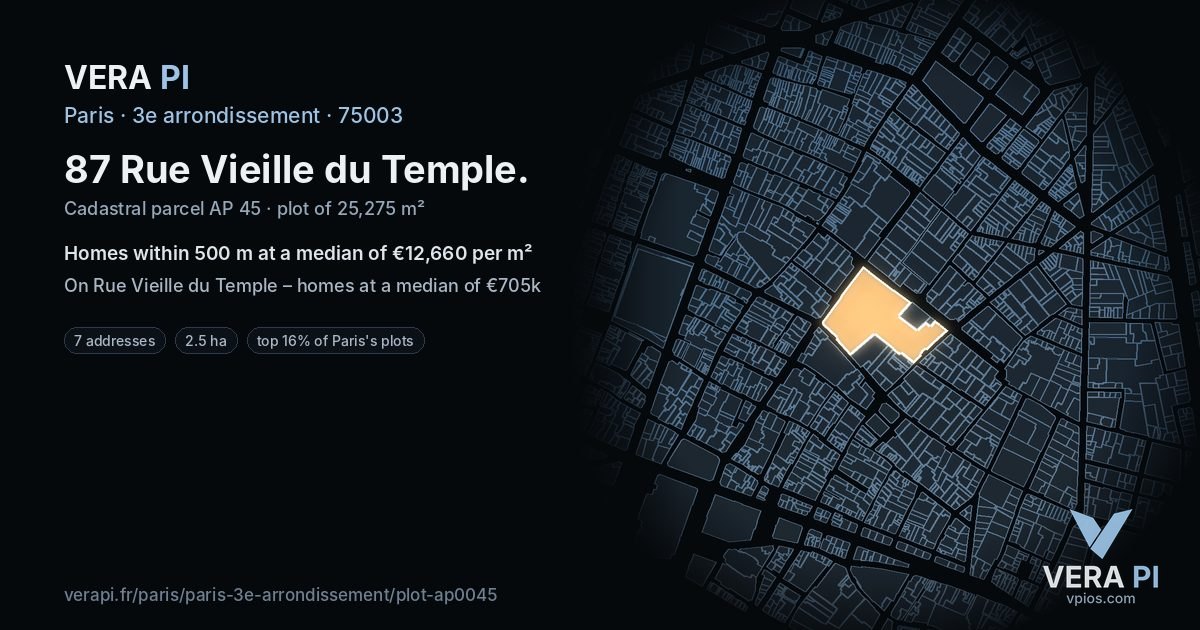 87 Rue Vieille du Temple, 3e arrondissement at night – the plot lit, the parcels around coloured by the prices near them