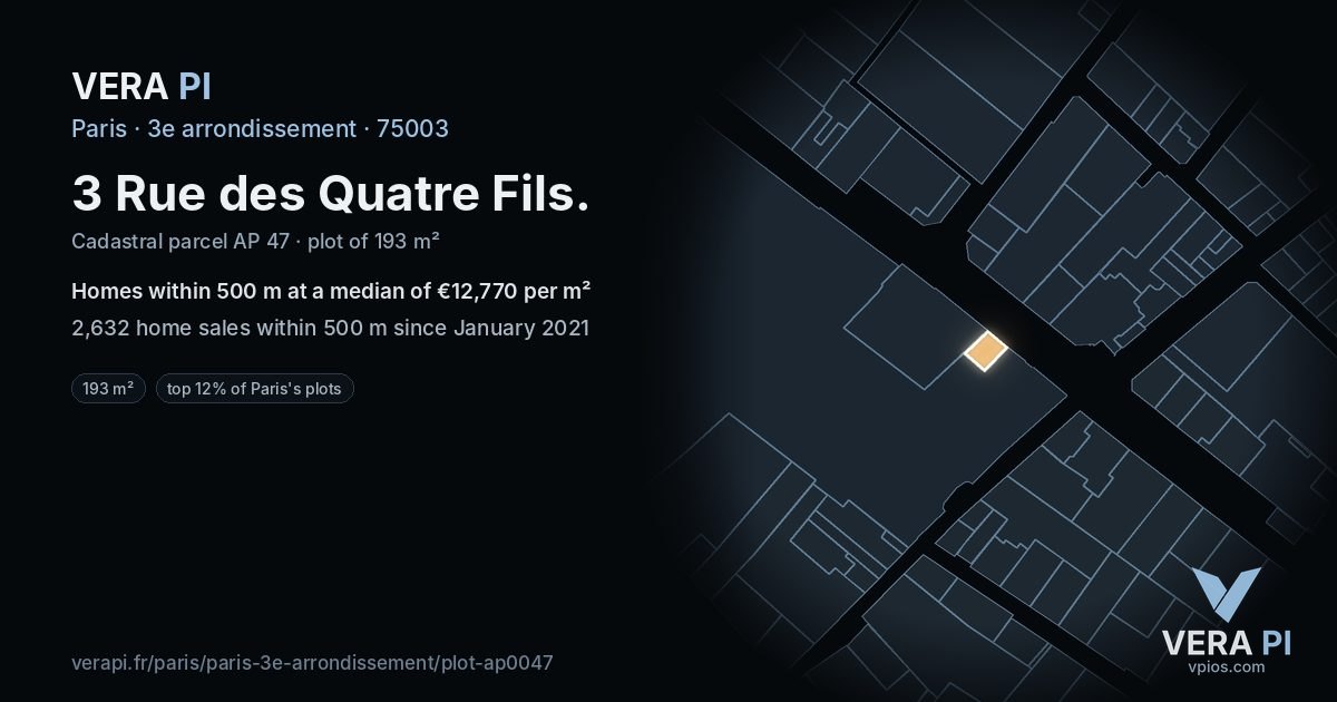 3 Rue des Quatre Fils, 3e arrondissement at night – the plot lit, the parcels around coloured by the prices near them