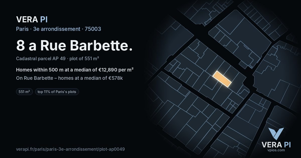 8 a Rue Barbette, 3e arrondissement at night – the plot lit, the parcels around coloured by the prices near them