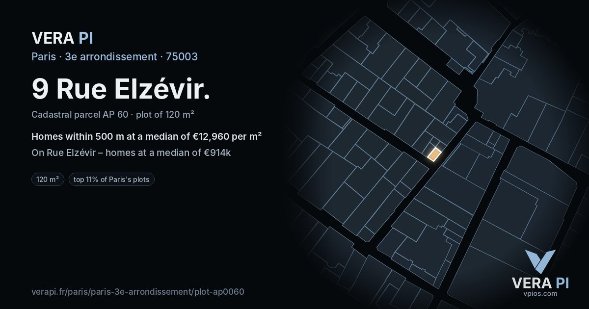 9 Rue Elzévir, 3e arrondissement at night – the plot lit, the parcels around coloured by the prices near them