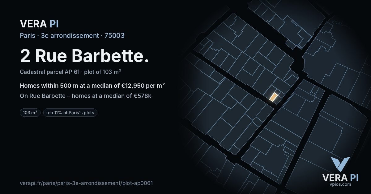 2 Rue Barbette, 3e arrondissement at night – the plot lit, the parcels around coloured by the prices near them