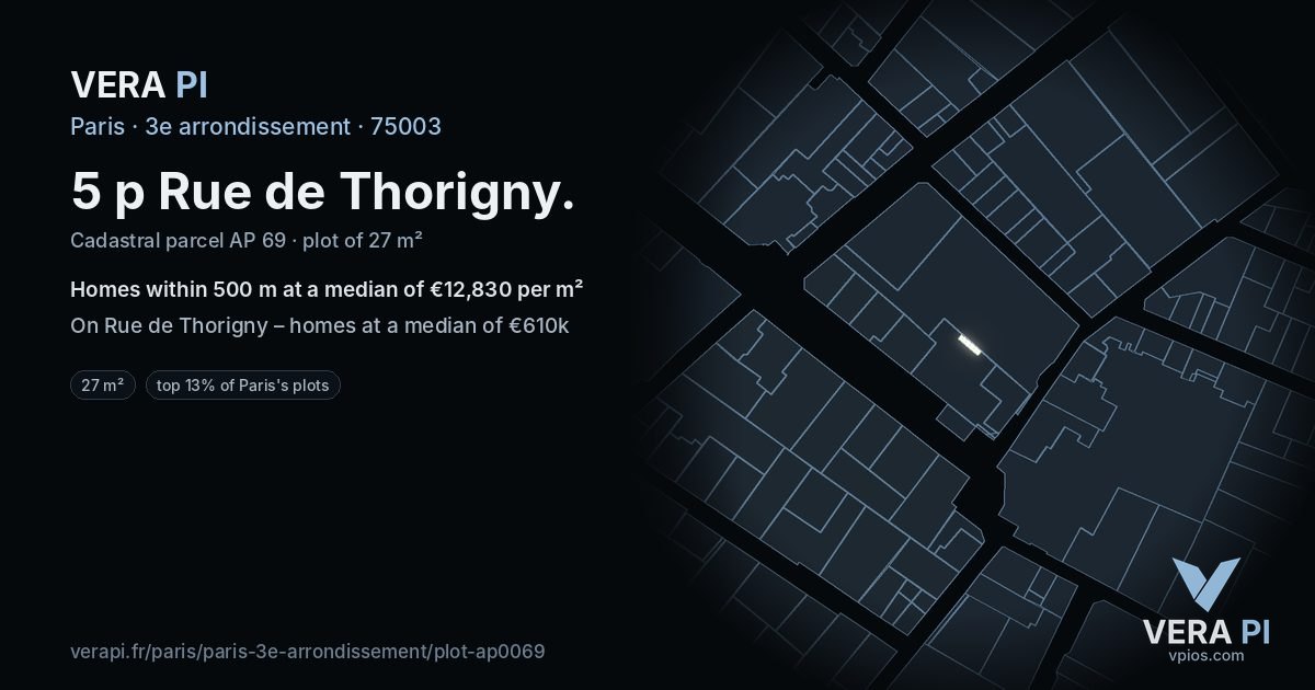 5 p Rue de Thorigny, 3e arrondissement at night – the plot lit, the parcels around coloured by the prices near them