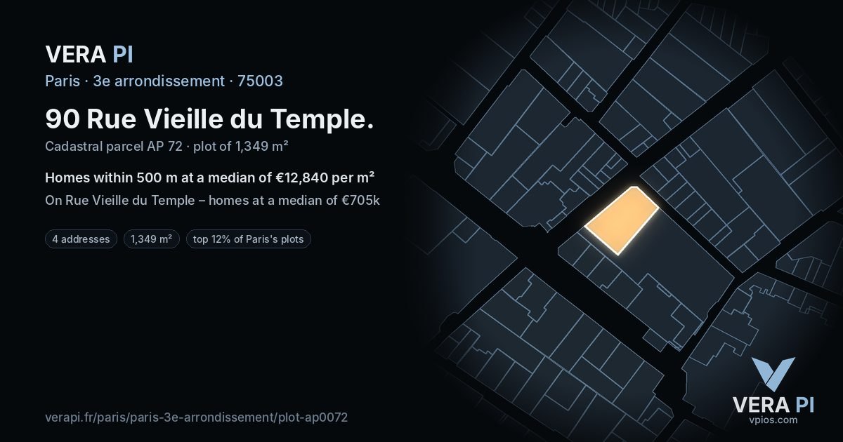 90 Rue Vieille du Temple, 3e arrondissement at night – the plot lit, the parcels around coloured by the prices near them