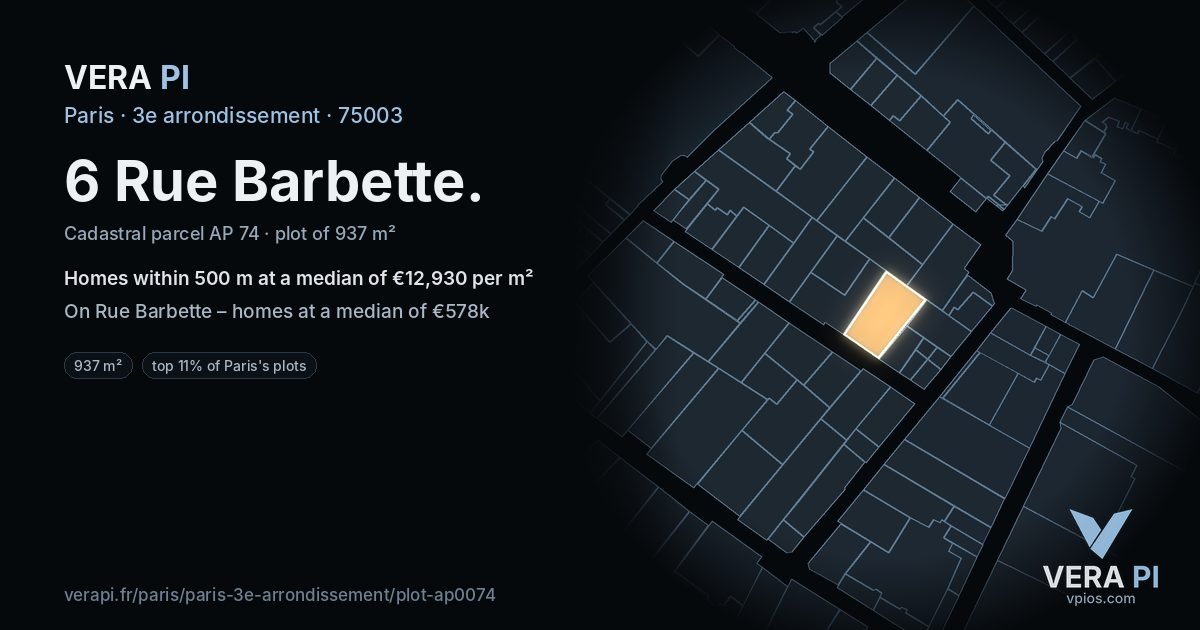 6 Rue Barbette, 3e arrondissement at night – the plot lit, the parcels around coloured by the prices near them
