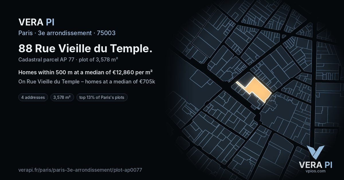 88 Rue Vieille du Temple, 3e arrondissement at night – the plot lit, the parcels around coloured by the prices near them
