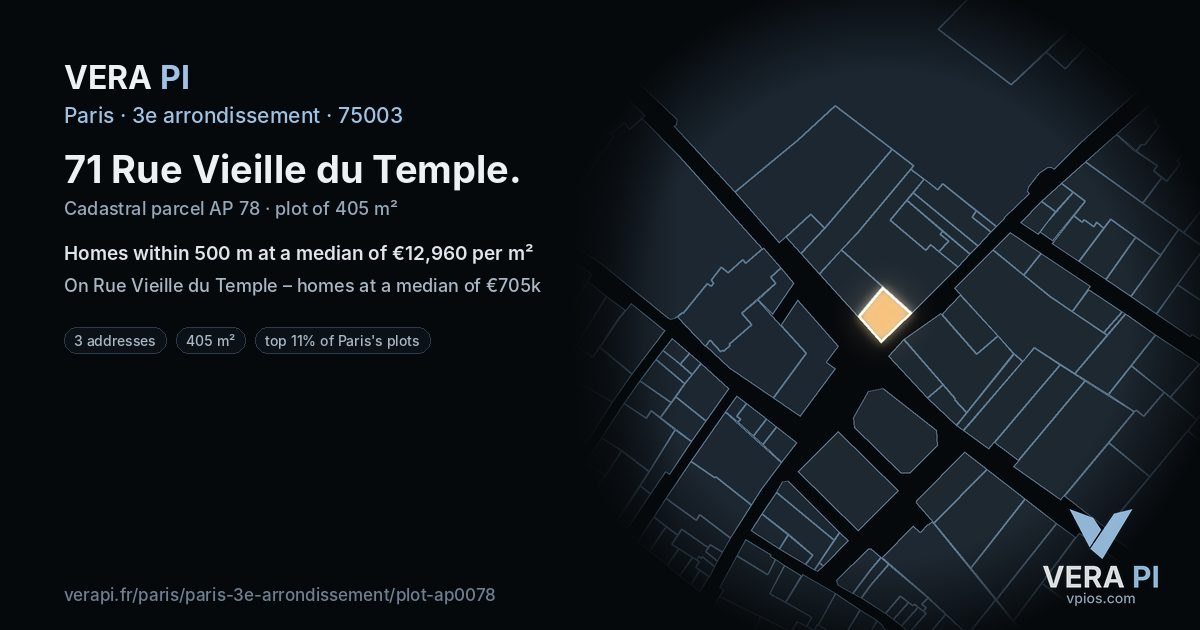 71 Rue Vieille du Temple, 3e arrondissement at night – the plot lit, the parcels around coloured by the prices near them