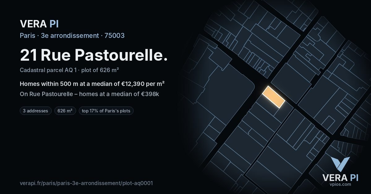 21 Rue Pastourelle, 3e arrondissement at night – the plot lit, the parcels around coloured by the prices near them
