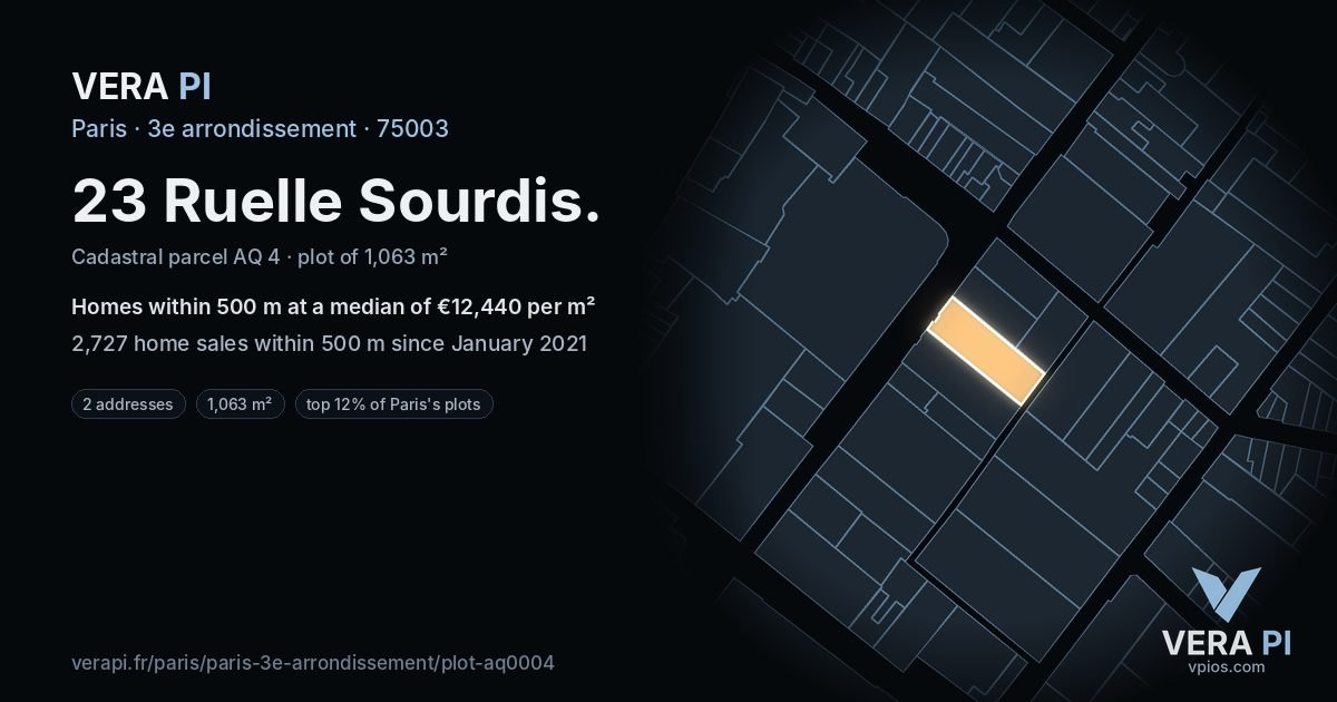 23 Ruelle Sourdis, 3e arrondissement at night – the plot lit, the parcels around coloured by the prices near them