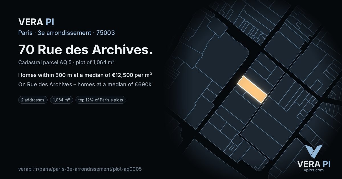 70 Rue des Archives, 3e arrondissement at night – the plot lit, the parcels around coloured by the prices near them