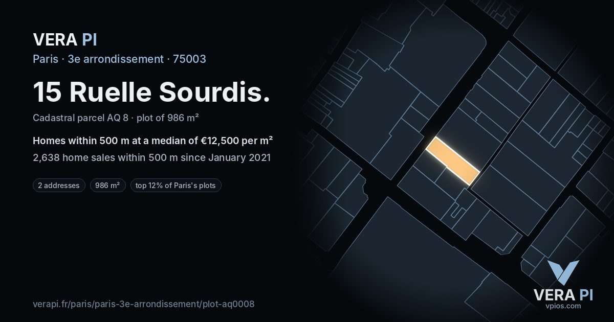 15 Ruelle Sourdis, 3e arrondissement at night – the plot lit, the parcels around coloured by the prices near them