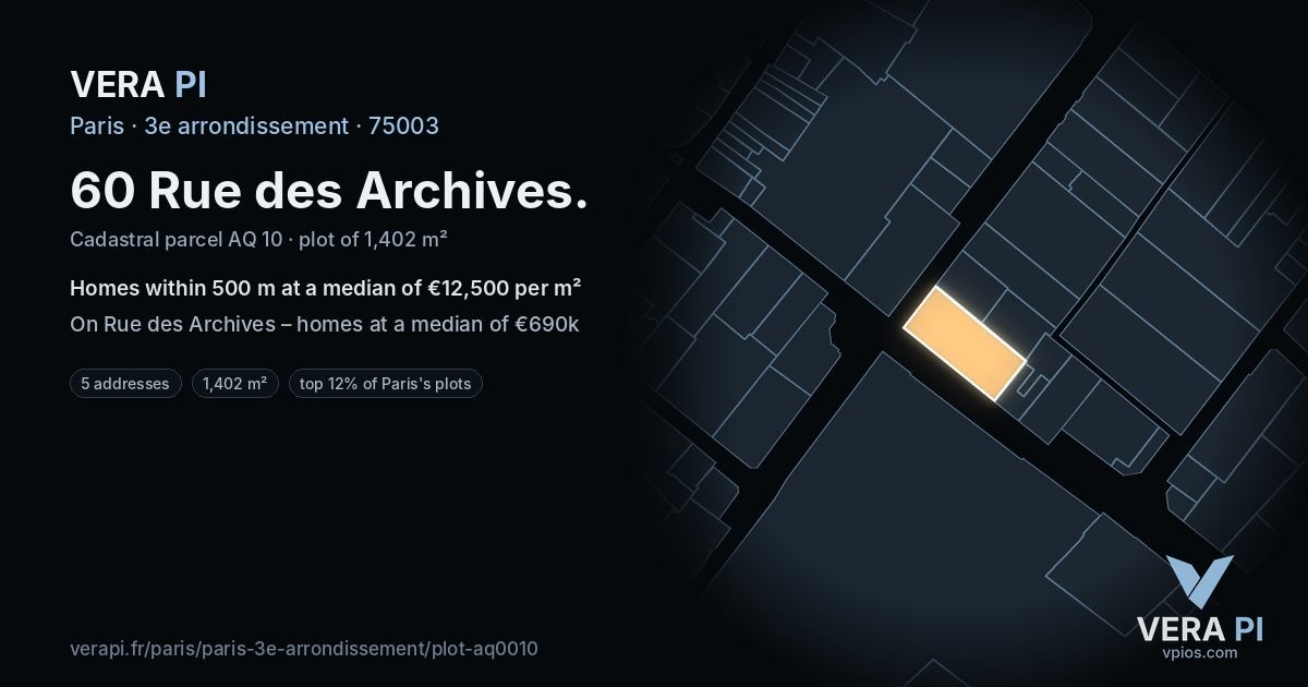 60 Rue des Archives, 3e arrondissement at night – the plot lit, the parcels around coloured by the prices near them