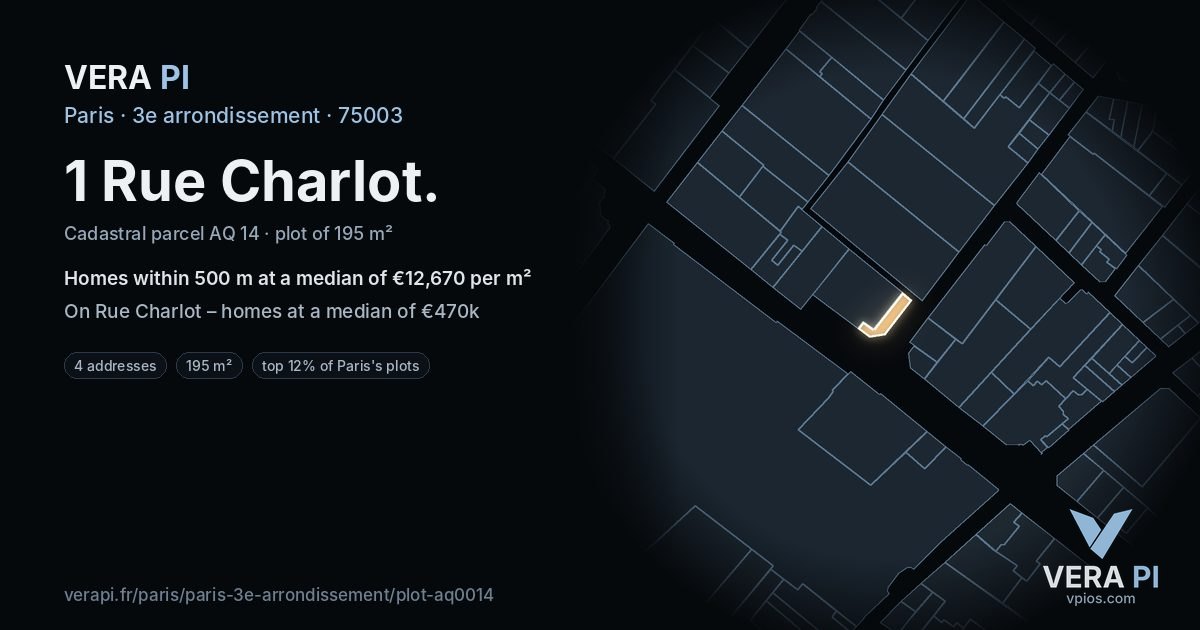 1 Rue Charlot, 3e arrondissement at night – the plot lit, the parcels around coloured by the prices near them