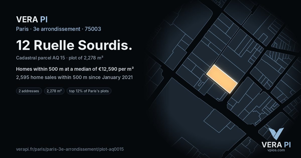 12 Ruelle Sourdis, 3e arrondissement at night – the plot lit, the parcels around coloured by the prices near them