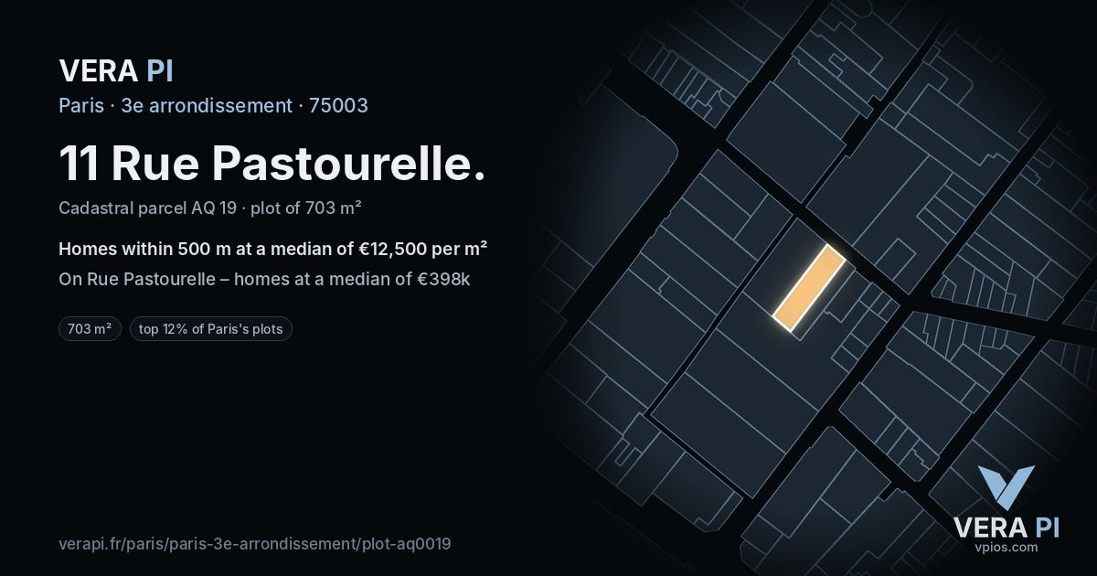 11 Rue Pastourelle, 3e arrondissement at night – the plot lit, the parcels around coloured by the prices near them