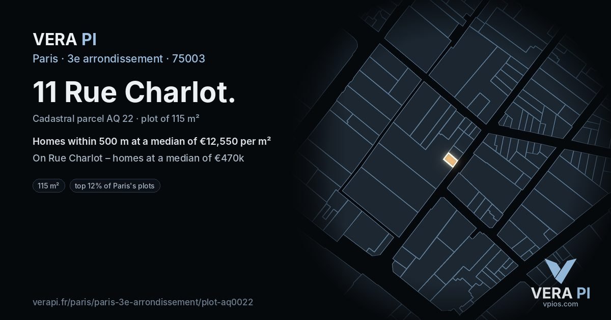 11 Rue Charlot, 3e arrondissement at night – the plot lit, the parcels around coloured by the prices near them