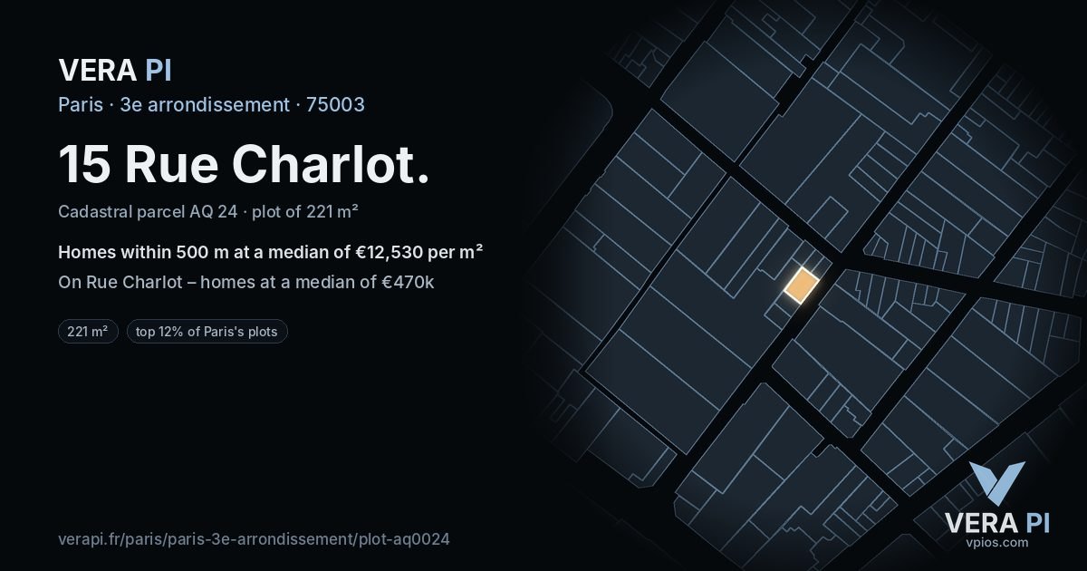 15 Rue Charlot, 3e arrondissement at night – the plot lit, the parcels around coloured by the prices near them