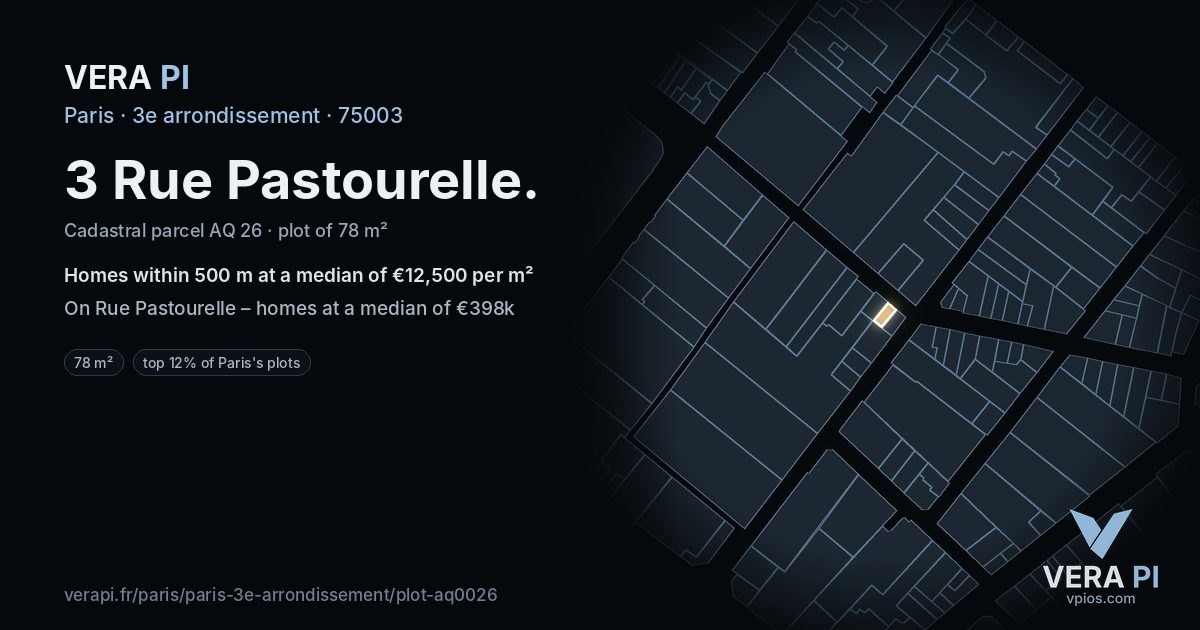 3 Rue Pastourelle, 3e arrondissement at night – the plot lit, the parcels around coloured by the prices near them
