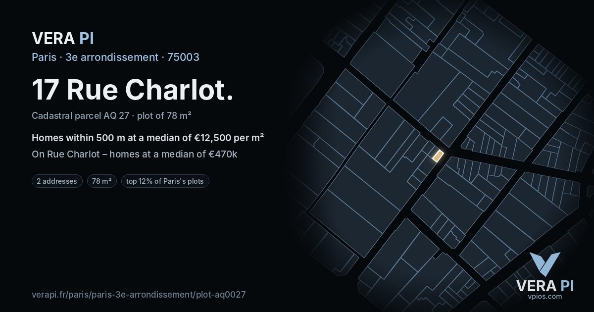 17 Rue Charlot, 3e arrondissement at night – the plot lit, the parcels around coloured by the prices near them
