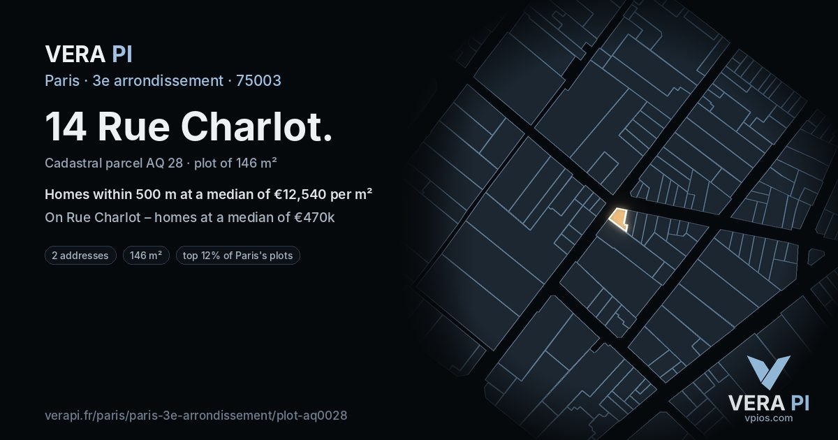 14 Rue Charlot, 3e arrondissement at night – the plot lit, the parcels around coloured by the prices near them