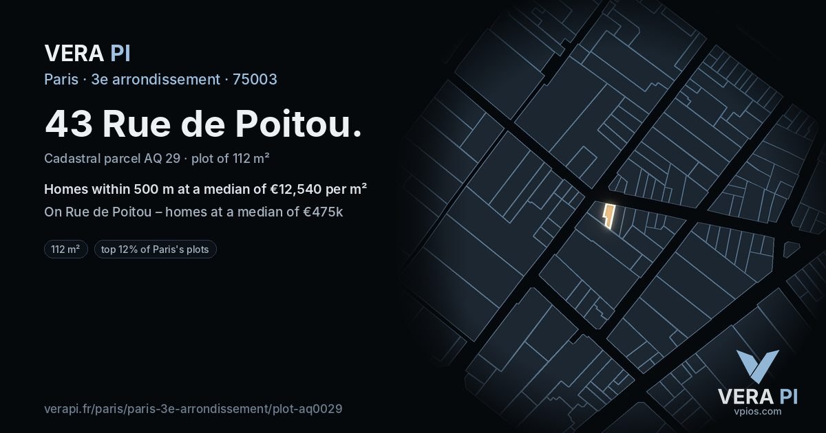43 Rue de Poitou, 3e arrondissement at night – the plot lit, the parcels around coloured by the prices near them