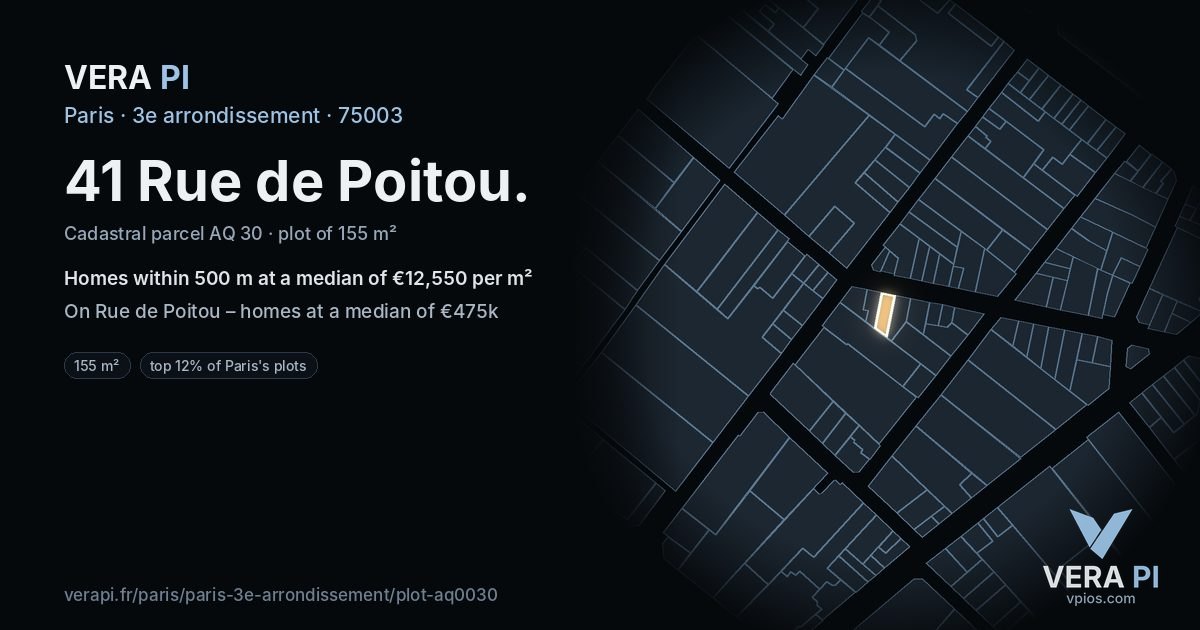 41 Rue de Poitou, 3e arrondissement at night – the plot lit, the parcels around coloured by the prices near them