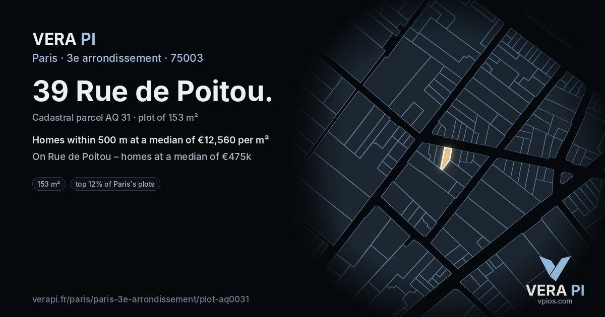 39 Rue de Poitou, 3e arrondissement at night – the plot lit, the parcels around coloured by the prices near them