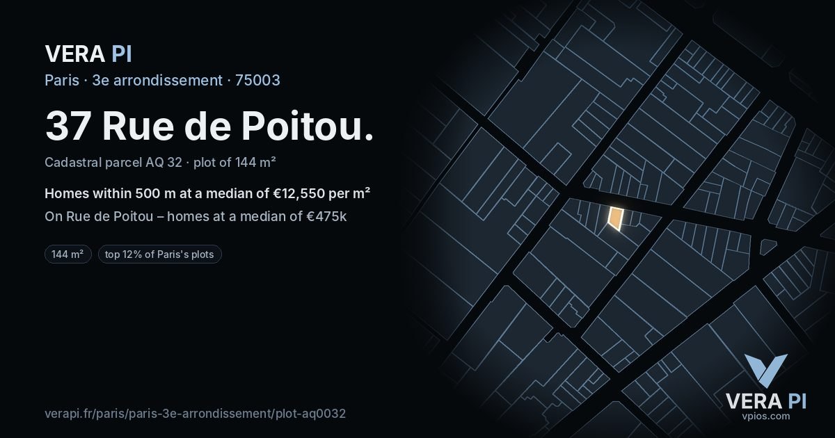 37 Rue de Poitou, 3e arrondissement at night – the plot lit, the parcels around coloured by the prices near them