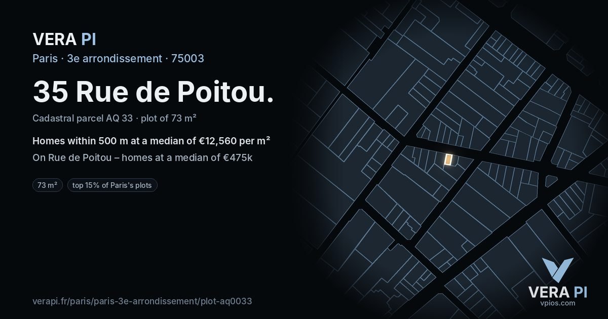 35 Rue de Poitou, 3e arrondissement at night – the plot lit, the parcels around coloured by the prices near them
