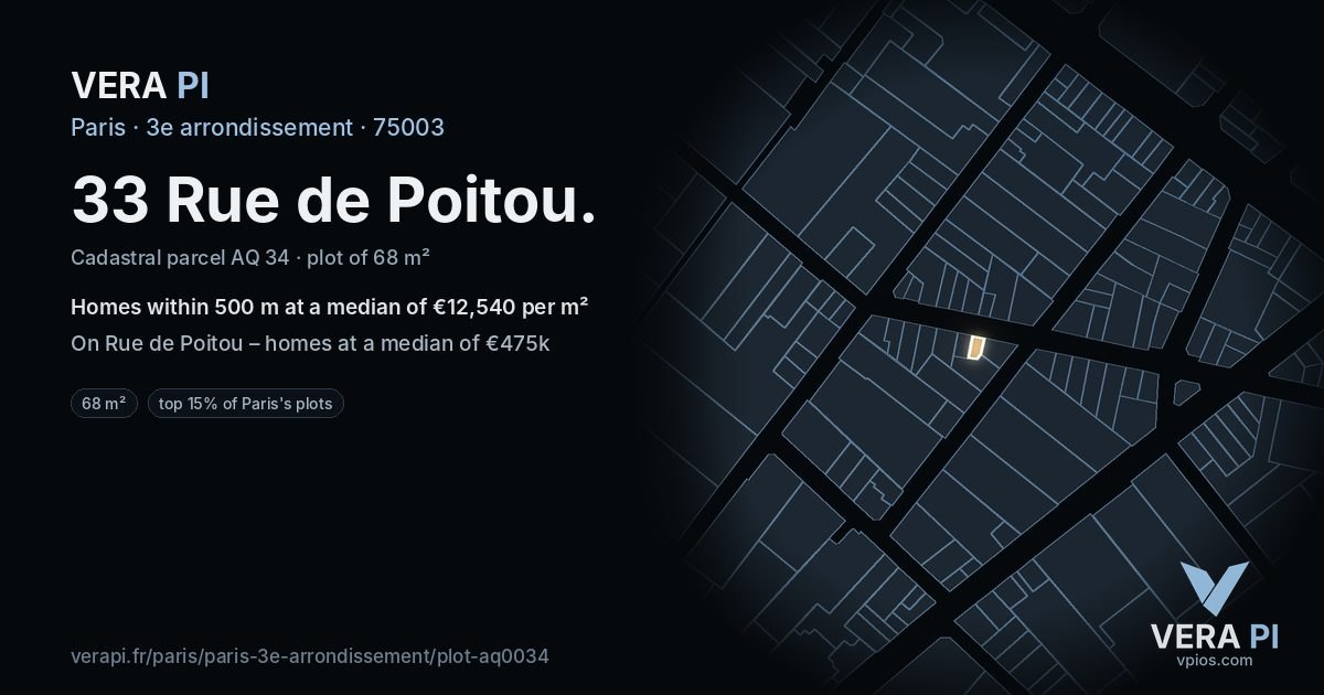 33 Rue de Poitou, 3e arrondissement at night – the plot lit, the parcels around coloured by the prices near them