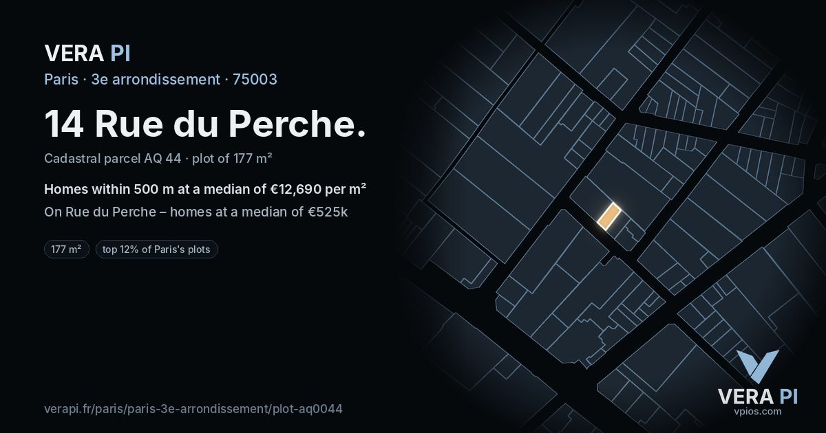 14 Rue du Perche, 3e arrondissement at night – the plot lit, the parcels around coloured by the prices near them