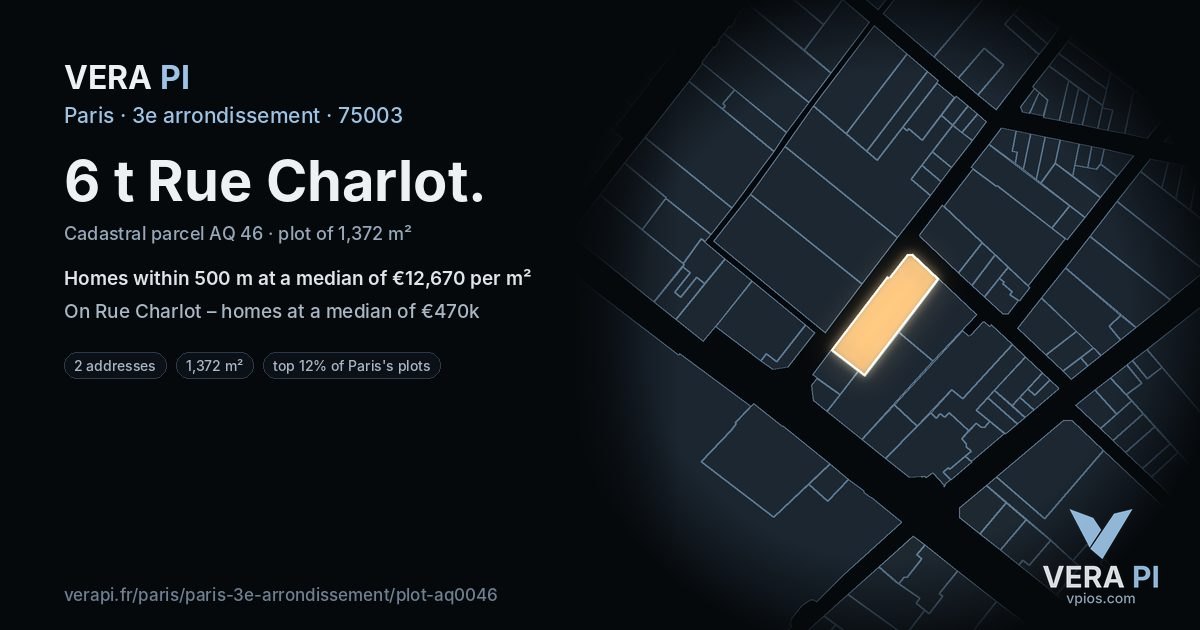 6 t Rue Charlot, 3e arrondissement at night – the plot lit, the parcels around coloured by the prices near them