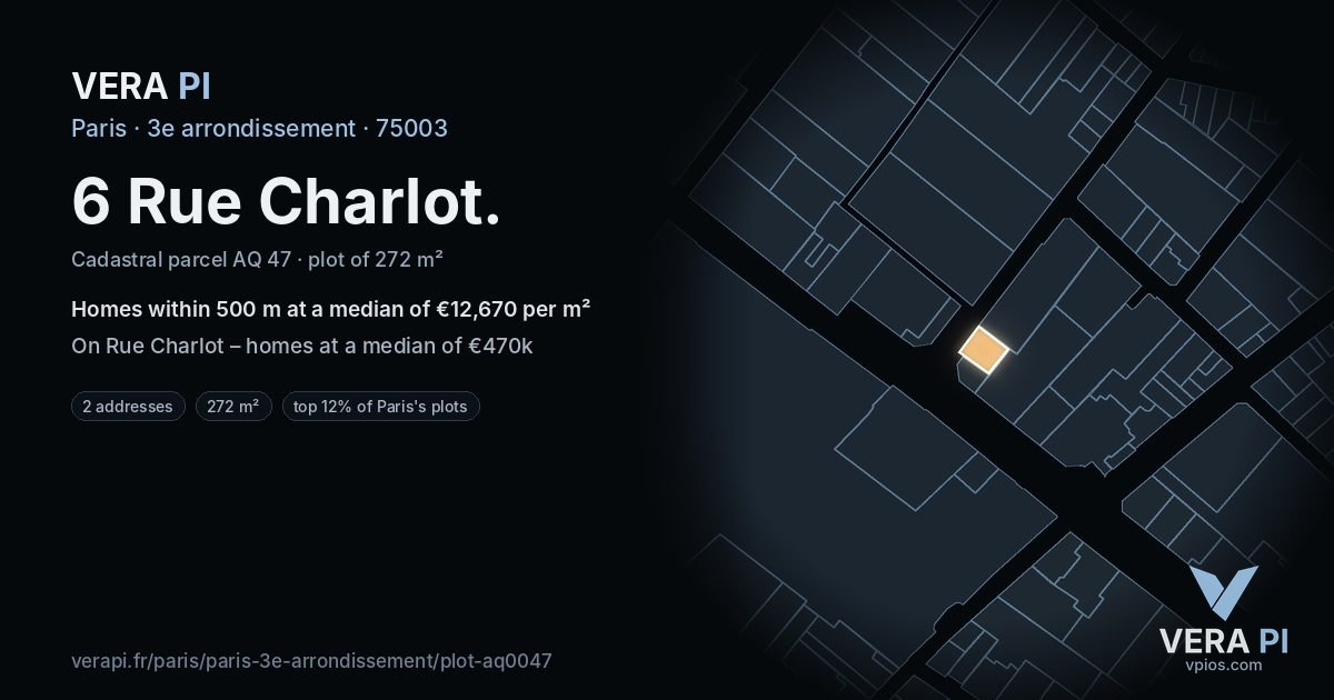 6 Rue Charlot, 3e arrondissement at night – the plot lit, the parcels around coloured by the prices near them