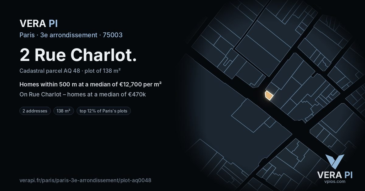 2 Rue Charlot, 3e arrondissement at night – the plot lit, the parcels around coloured by the prices near them