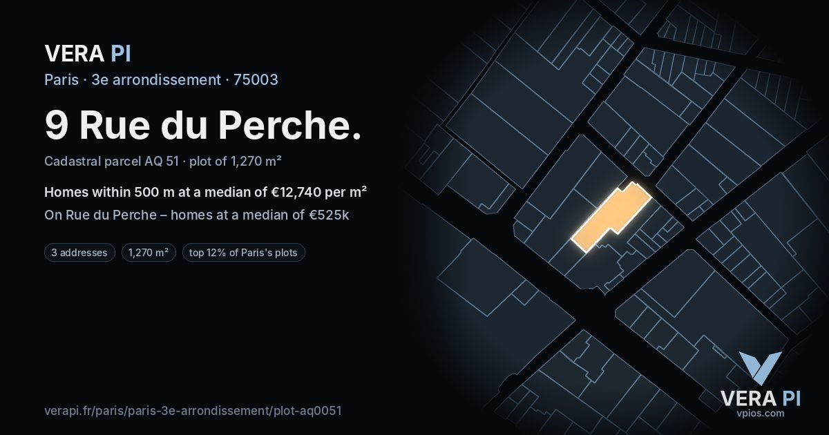 9 Rue du Perche, 3e arrondissement at night – the plot lit, the parcels around coloured by the prices near them
