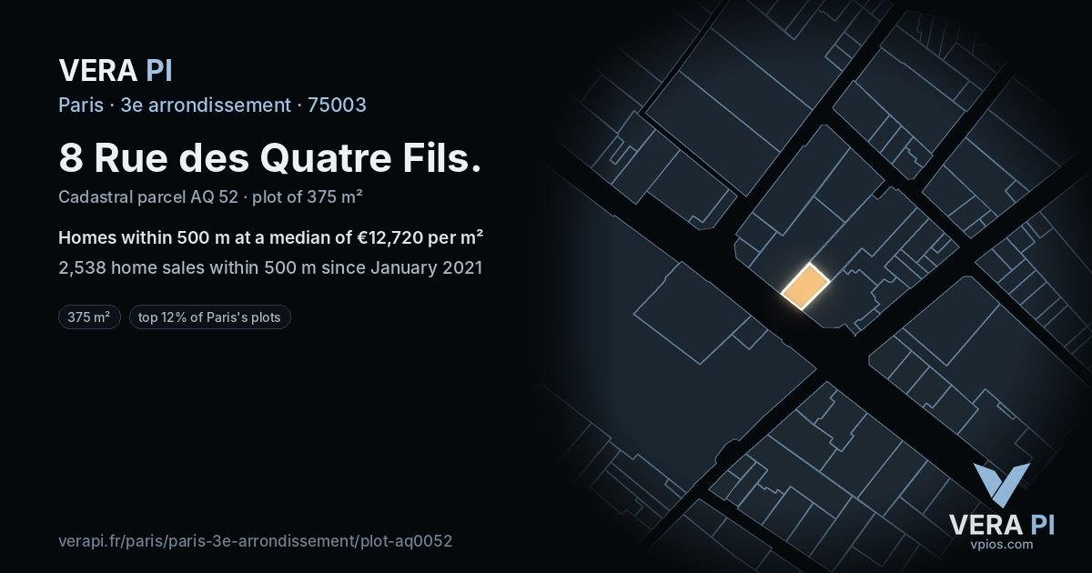 8 Rue des Quatre Fils, 3e arrondissement at night – the plot lit, the parcels around coloured by the prices near them