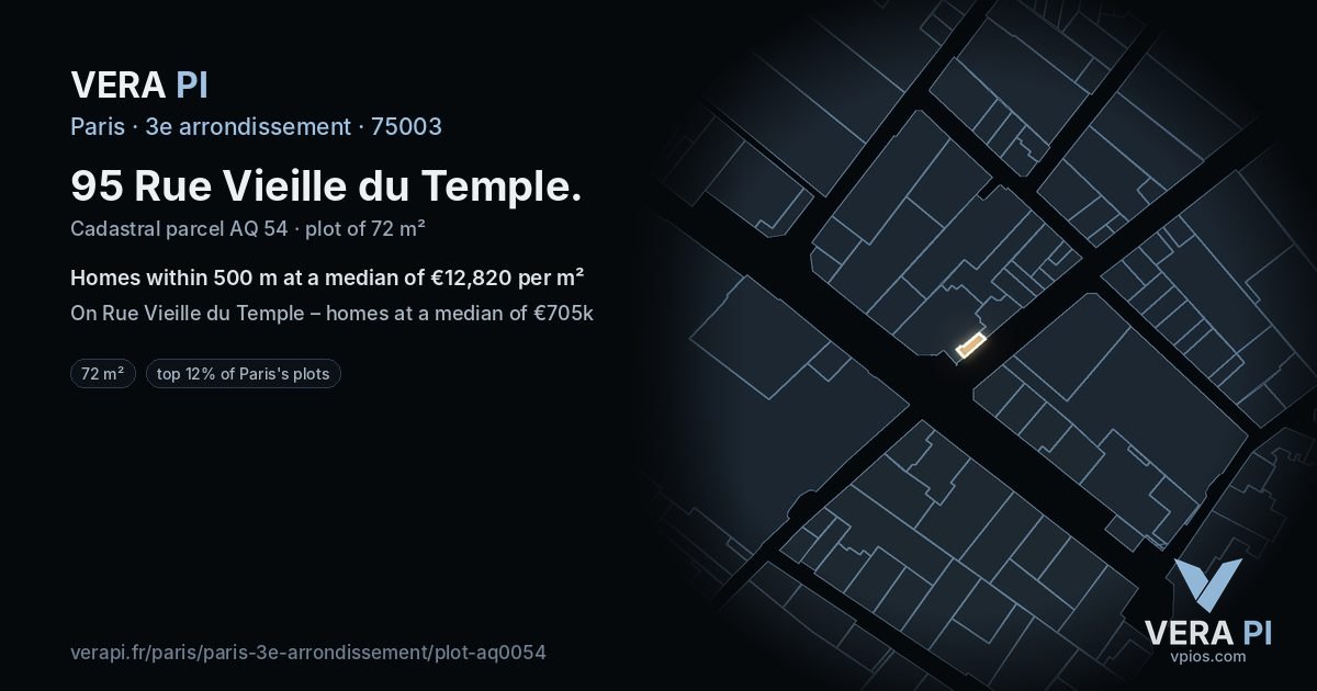 95 Rue Vieille du Temple, 3e arrondissement at night – the plot lit, the parcels around coloured by the prices near them