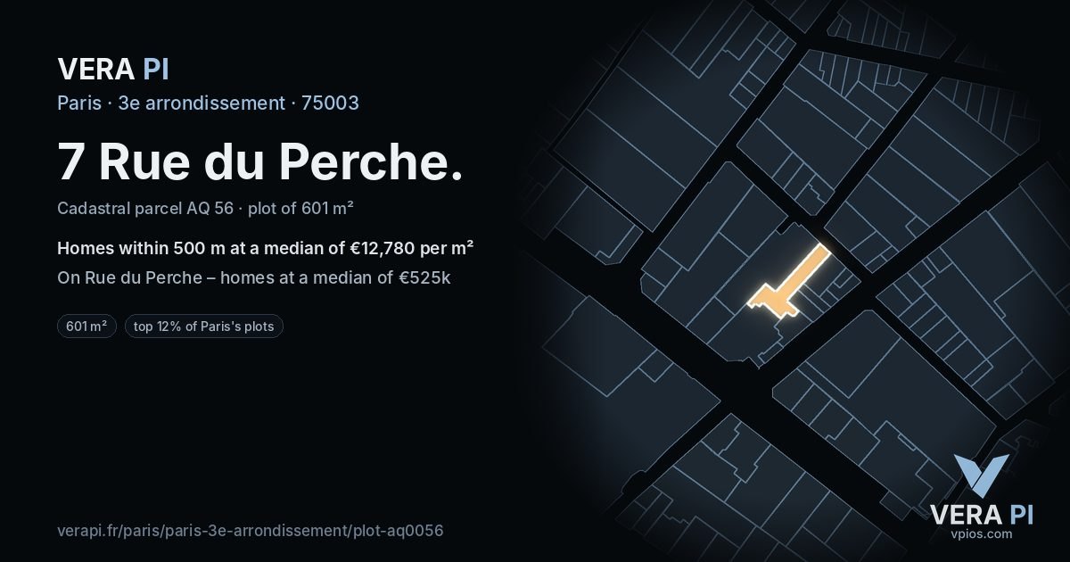 7 Rue du Perche, 3e arrondissement at night – the plot lit, the parcels around coloured by the prices near them
