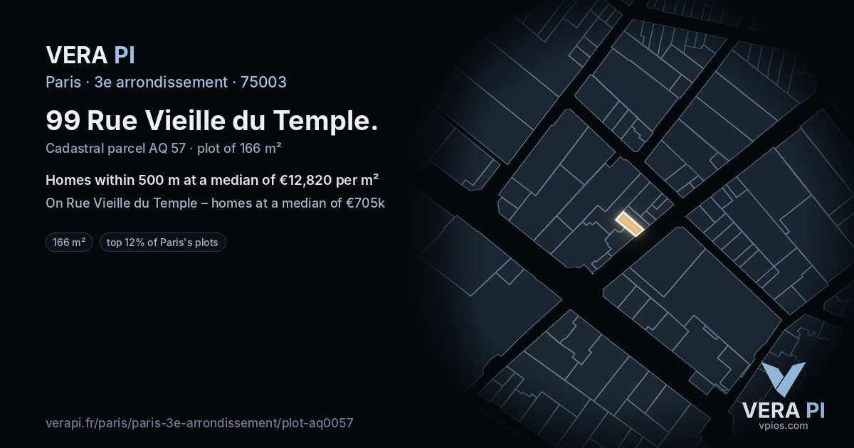 99 Rue Vieille du Temple, 3e arrondissement at night – the plot lit, the parcels around coloured by the prices near them