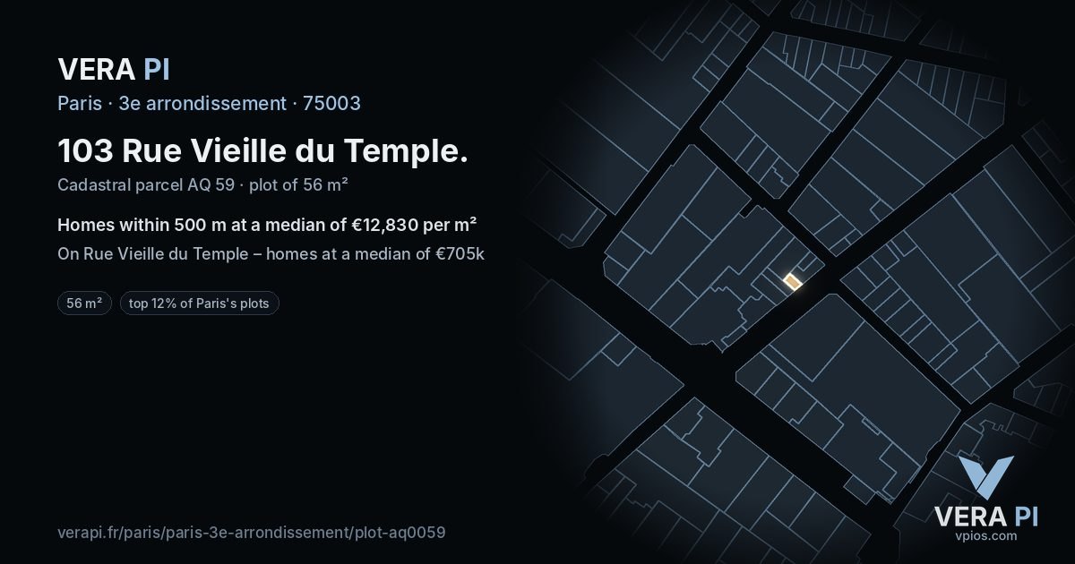 103 Rue Vieille du Temple, 3e arrondissement at night – the plot lit, the parcels around coloured by the prices near them