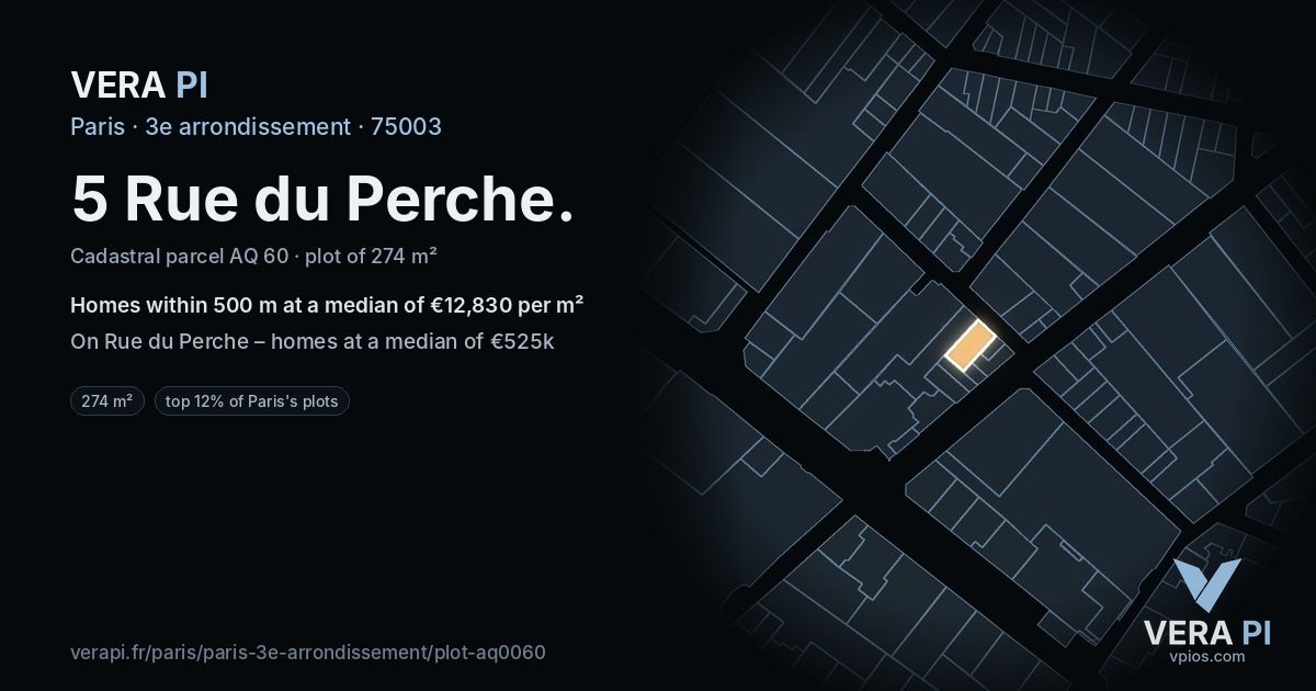 5 Rue du Perche, 3e arrondissement at night – the plot lit, the parcels around coloured by the prices near them