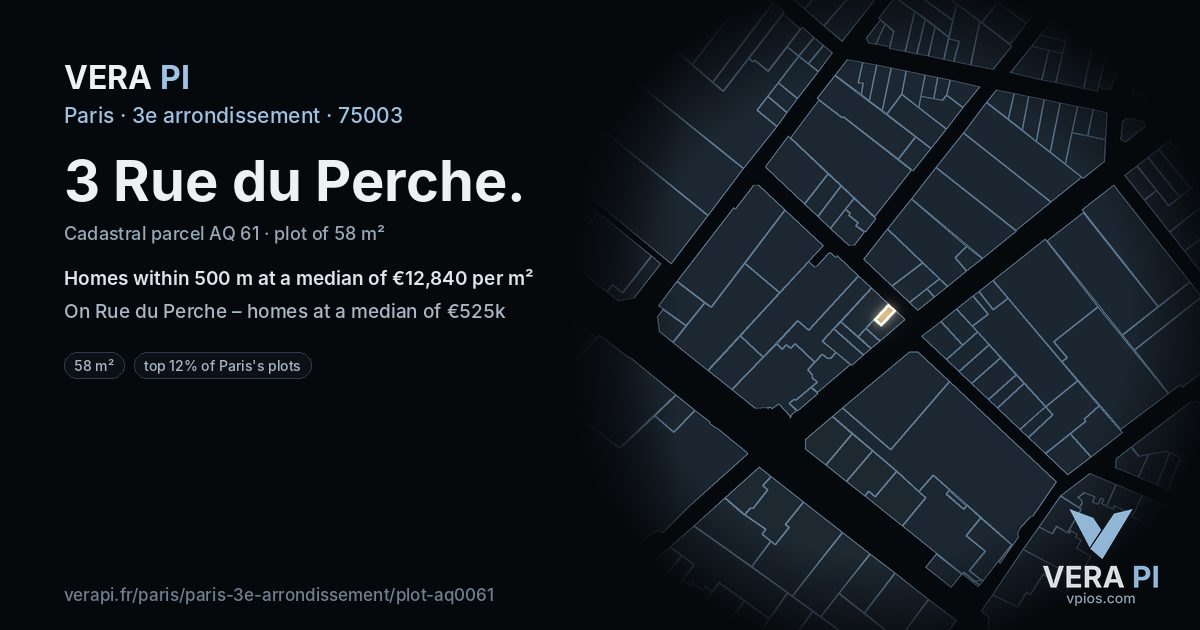 3 Rue du Perche, 3e arrondissement at night – the plot lit, the parcels around coloured by the prices near them